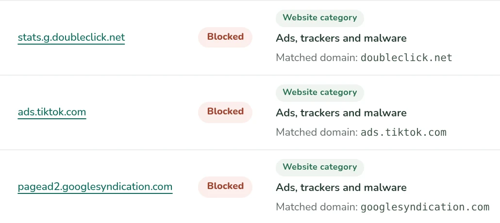 A few of the ad and tracker addresses SwearGuard blocked, with the reason for each